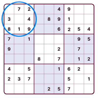 Grille de sudoku avec la section en haut à droite cerclée en bleu